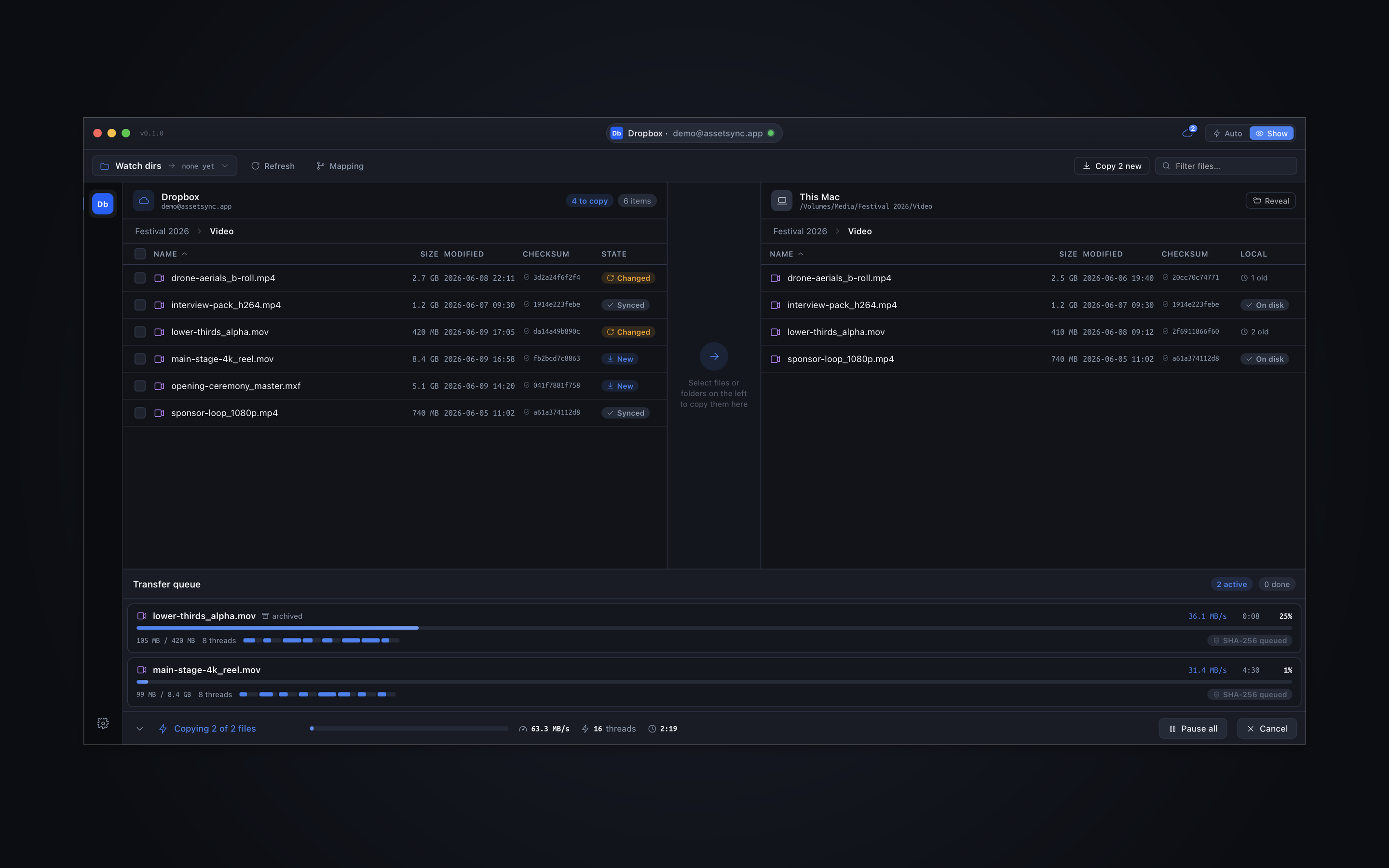 AssetSync mid-transfer: Dropbox tree on the left, local destination on the right, live progress dock.
